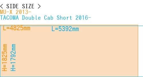 #MU-X 2013- + TACOMA Double Cab Short 2016-